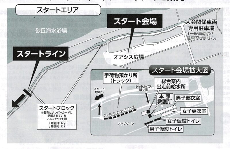 鳥取マラソンスタートエリア案内図