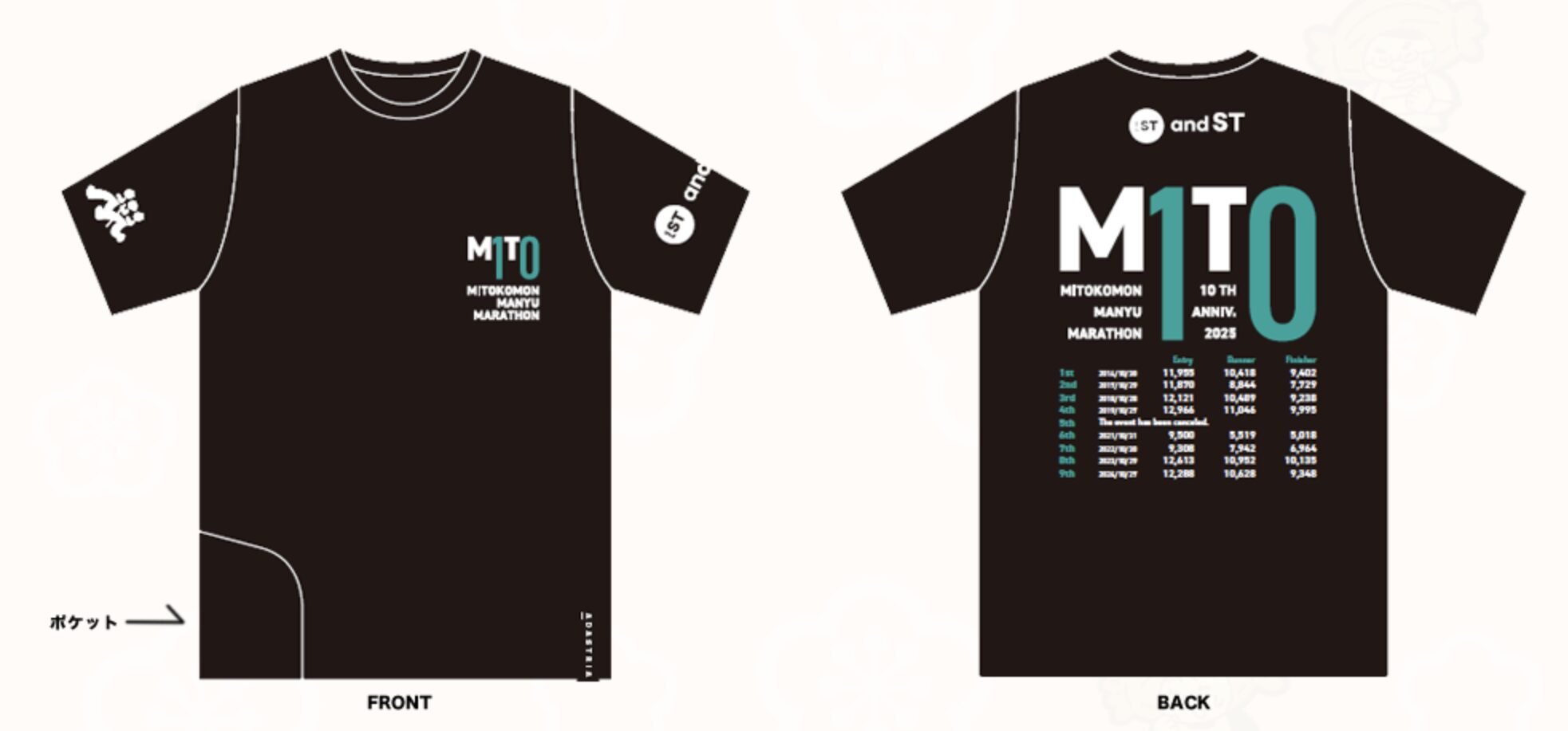 水戸黄門漫遊マラソン参加Tシャツ